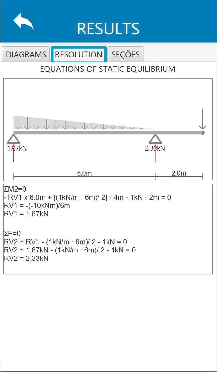 Equations of Static Equilibrium